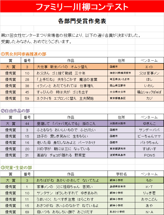 ファミリー川柳コンテスト
