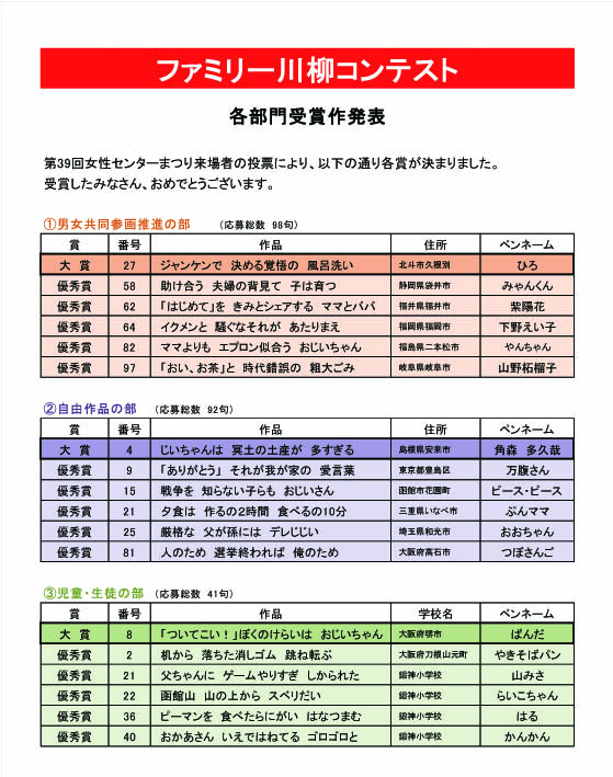 ファミリー川柳コンテスト受賞作