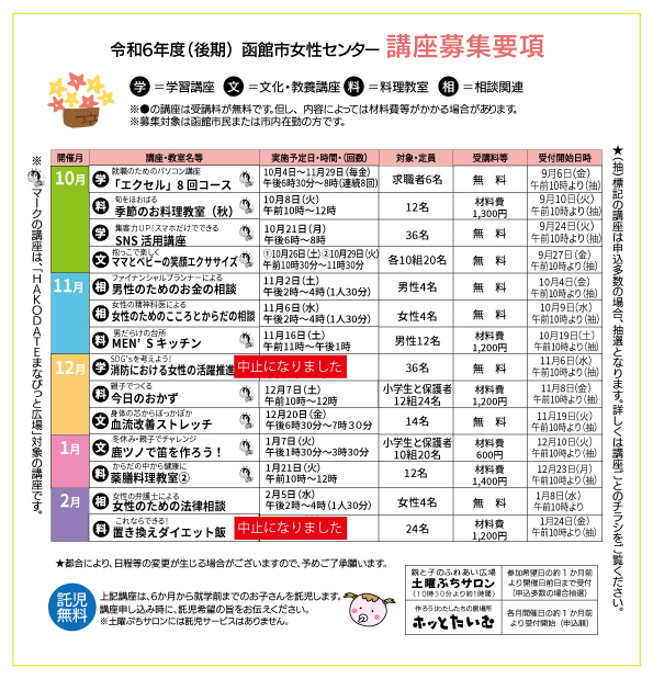 令和６年度(後期)函館市女性センター講座募集要項