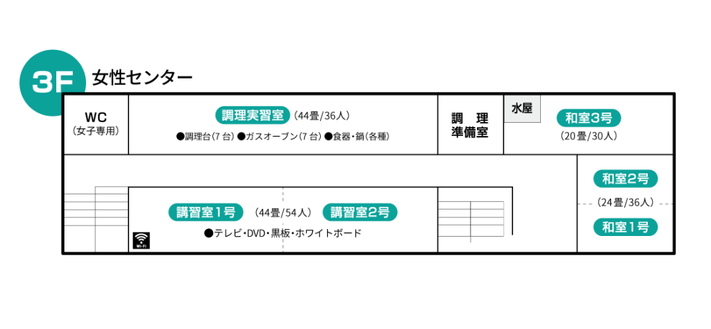 女性センター 3階 フロア図