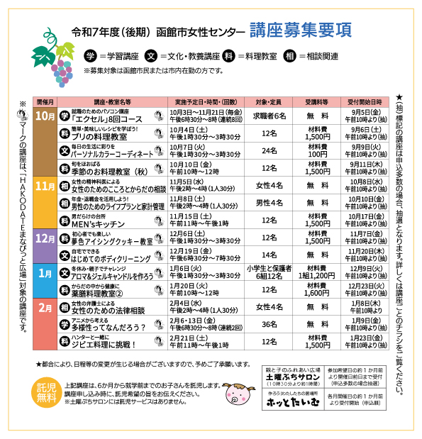 後期講座募集要項