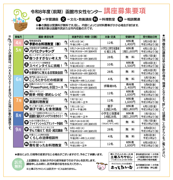 R8年度（前期）講座スケジュール