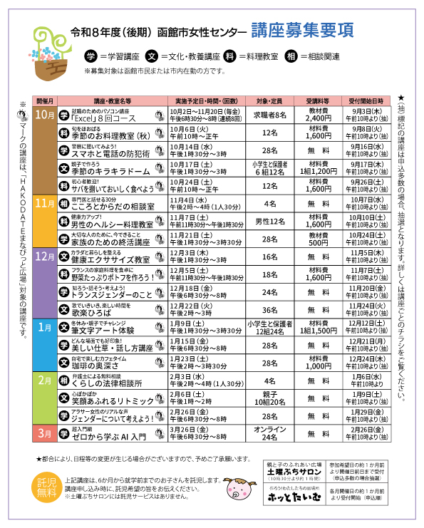 R8年度（後期）講座スケジュール